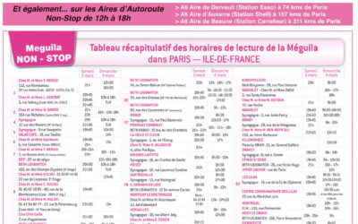 Pour la première fois en France le Beth Loubavitch organise des Lectures de la Méguila sur l'autoroute