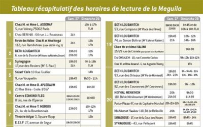 Tableau des horaires des lectures de la Méguila en France