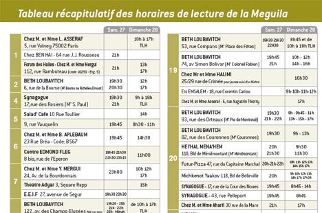 Tableau des horaires des lectures de la Méguila en France