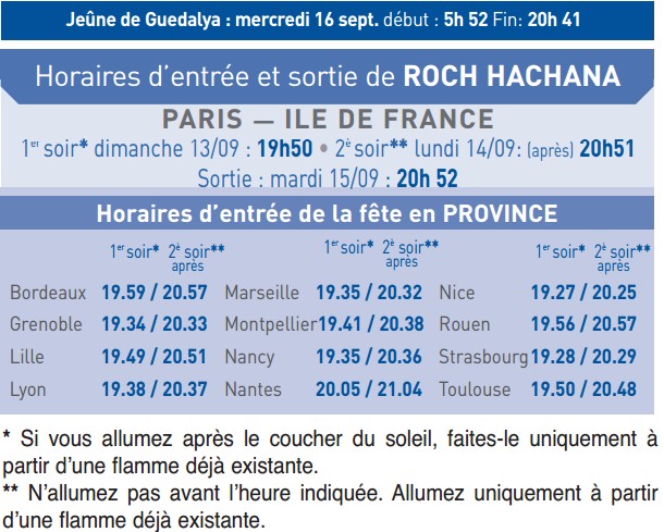 horaire RH