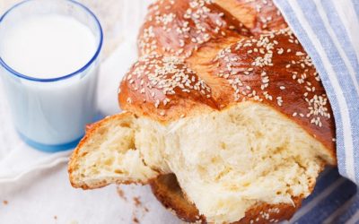 Comment différencier un pain motsi d&rsquo;un pain (ou gâteau) mézonot ? – Rav Yaacov Zerbib
