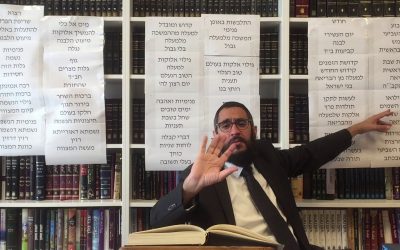Est-il possible de fusionner la lune avec le soleil? – Rav Menahem Altabe