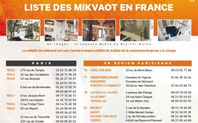 La liste des Mikvaot en Ile de France et en province