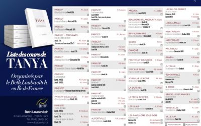 La liste du Beth Loubavitch de tous les cours de Tanya