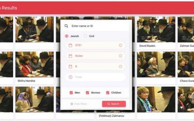 MyMoment.ashreinu.app : La nouvelle application des photos de la distribution du dollars
