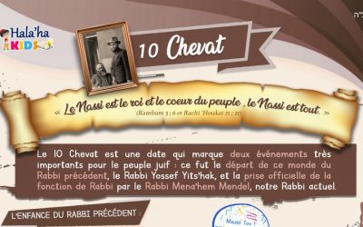 Hala&rsquo;ha Kids : Youd Chevat, le Nassi est tout