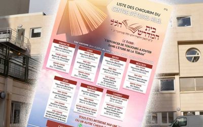 Liste des Chiourim au Centre d&rsquo;Etudes Hilel