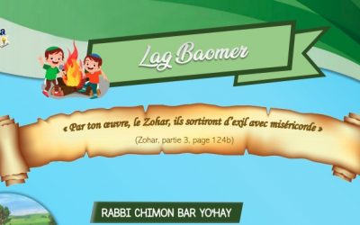 Hala&rsquo;ha Kids : Lag Baomer