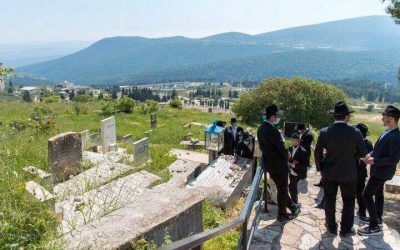 EN IMAGES. Minyan à l&rsquo;occasion du Yortzait du Rav Israel Arie Leib Schneerson, au cimetière de Tsfat, jeudi 13 Iyar 5780