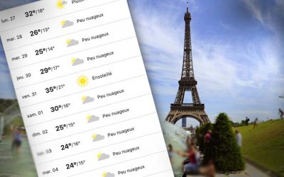 Météo en France : forte chaleur attendue la semaine prochaine avec des pics jusqu’à 40°C