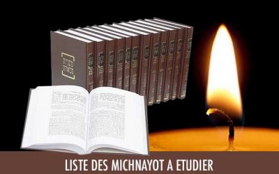 Liste de Michnayot pour  Mme Simha Hava bat  Maimone a&rsquo;h Mimouni