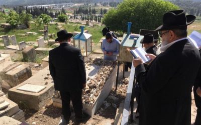 En direct  de Tsfat :13 Iyar – Yortzait du Rav Israel Arie Leib, frère du Rabbi