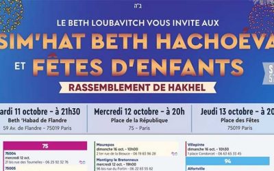 Beth Loubavitch : Liste des Simhat Beth Hachoéva et des Fêtes pour enfants pendant Souccot