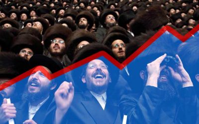 Données démographiques et d’emploi sur la population orthodoxe à Jérusalem