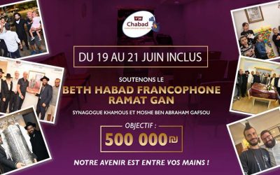 Campagne au profit du Beth Habad francophone de Ramat Gan