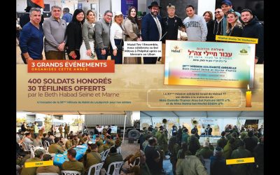Film officiel de notre 20è mission solidarité Israël organisée pendant la guerre Israël-Hamas (2025)