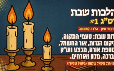 Rav Abichid : Lois des bougies de Chabbat (hébreu)
