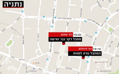 Attentat à Netanya: 2 blessés dont un grave